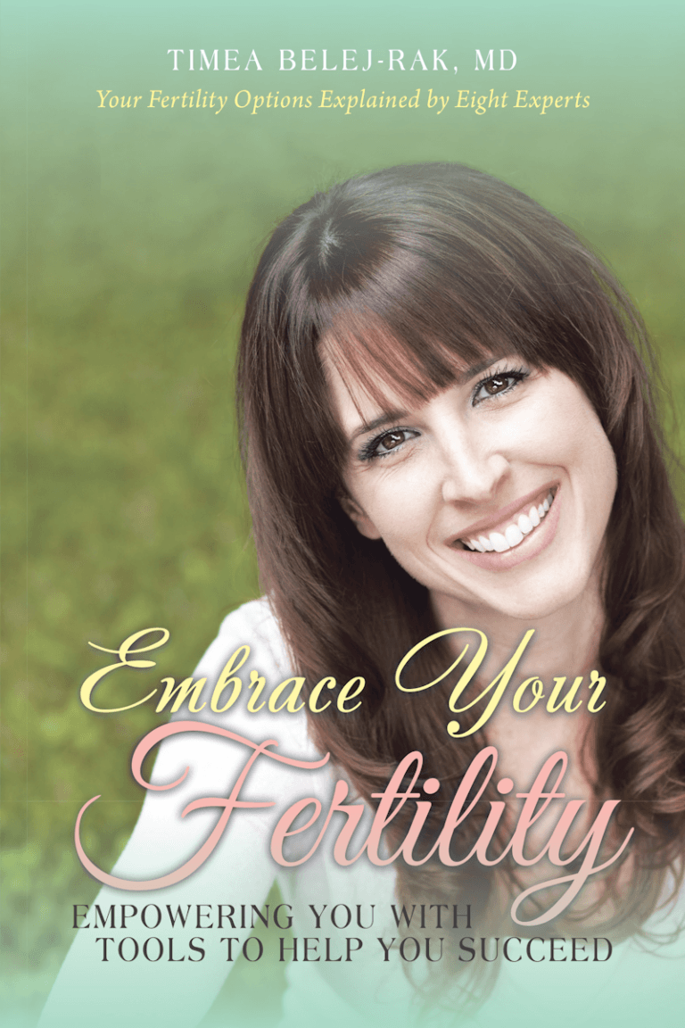 Infertility Resources